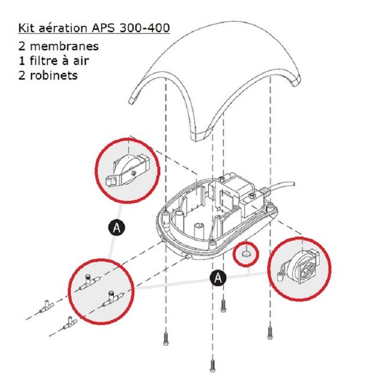 SAV TETRA APS 300