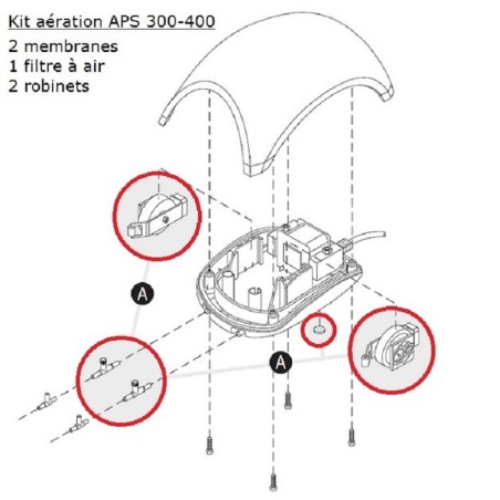 SAV TETRA APS 300